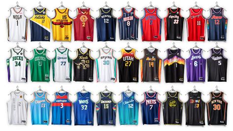 adidas top replica|best knockoff jerseys.